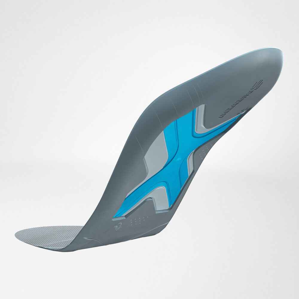 Run Performance Insoles (Arch Support)