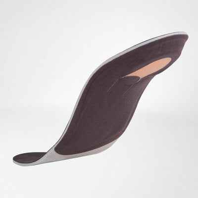 ErgoPad Redux Heel Insoles (Long)