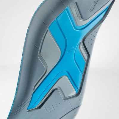 ErgoPad Run & Walk Insoles