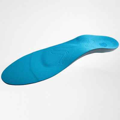 ErgoPad Run & Walk Insoles