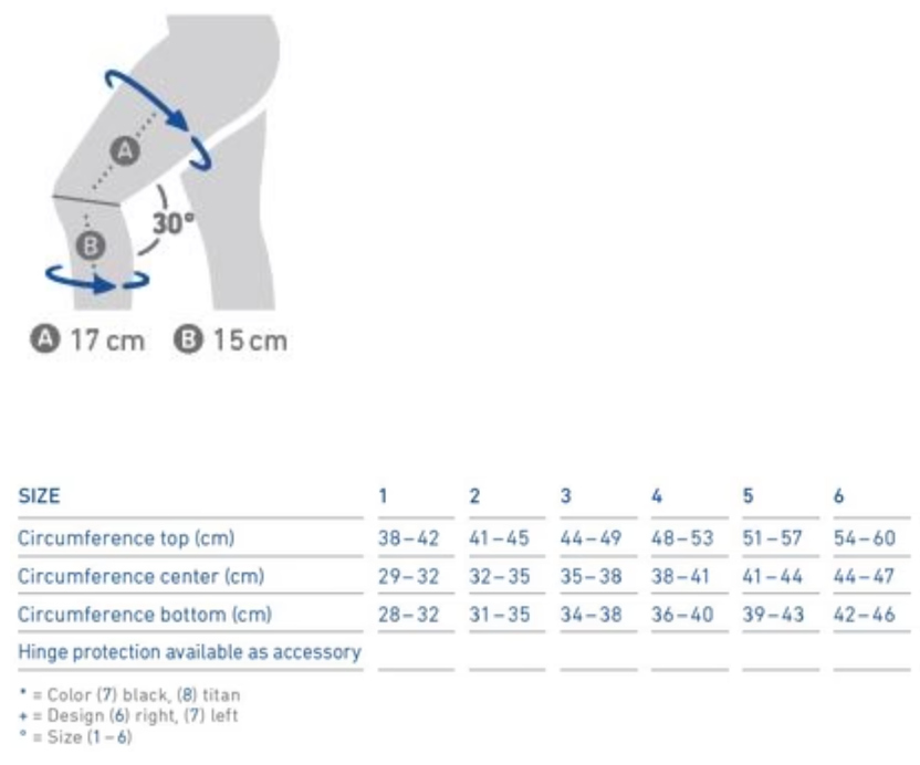 SofTec® Genu size chart