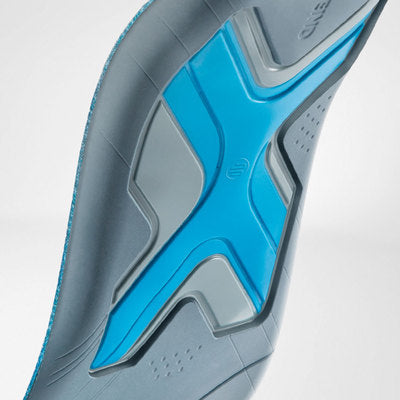 ErgoPad Run & Walk Insoles