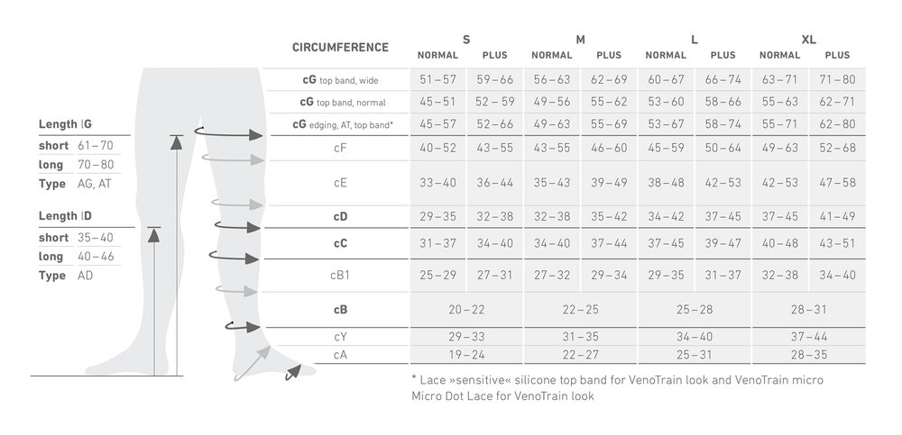 VenoTrain soft - Waist High - AT size chart